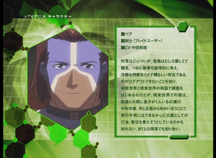 File:Integration dvd signcharacters jp bear.png