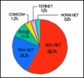 Thumbnail for version as of 17:29, 12 September 2024